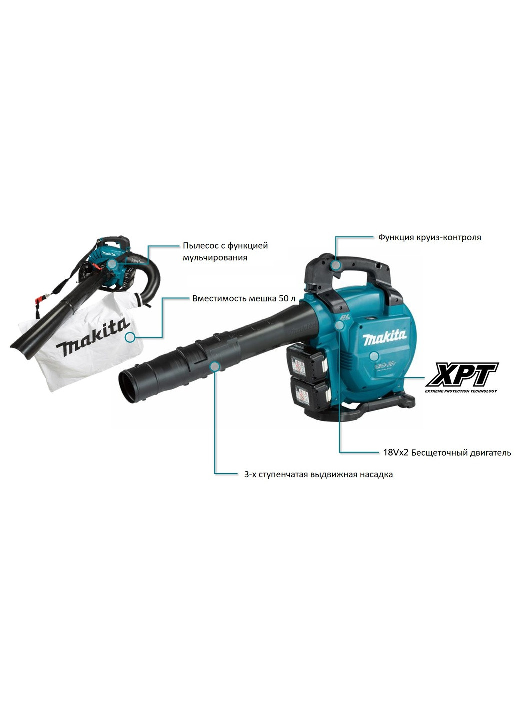 Аккумуляторная бесщеточная воздуходувка пылесос DUB363ZV садовый электрический ручной воздуходув (2x18В) (4044) Makita (295030648)