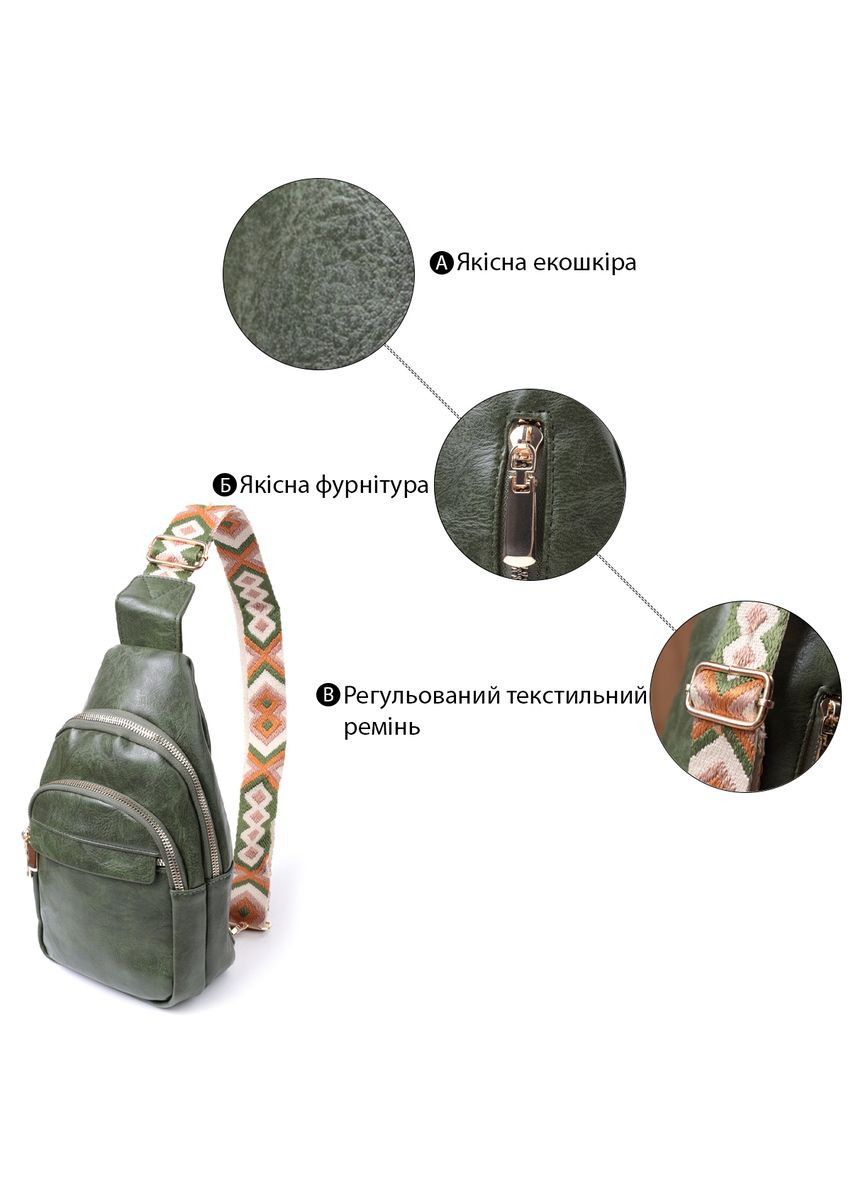 Сумка с одной лямкой через плечо из экокожи с карманами и отверстием для наушников зеленая (sku_22771) No Brand (329853471)