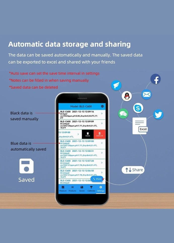 Анализатор качества воды BLE-С600 7 в 1 PH/TDS/EC/ORP/SALINITY/S.G./TEMP комбинированный cмарт Bluetooth Yieryi (347641152)
