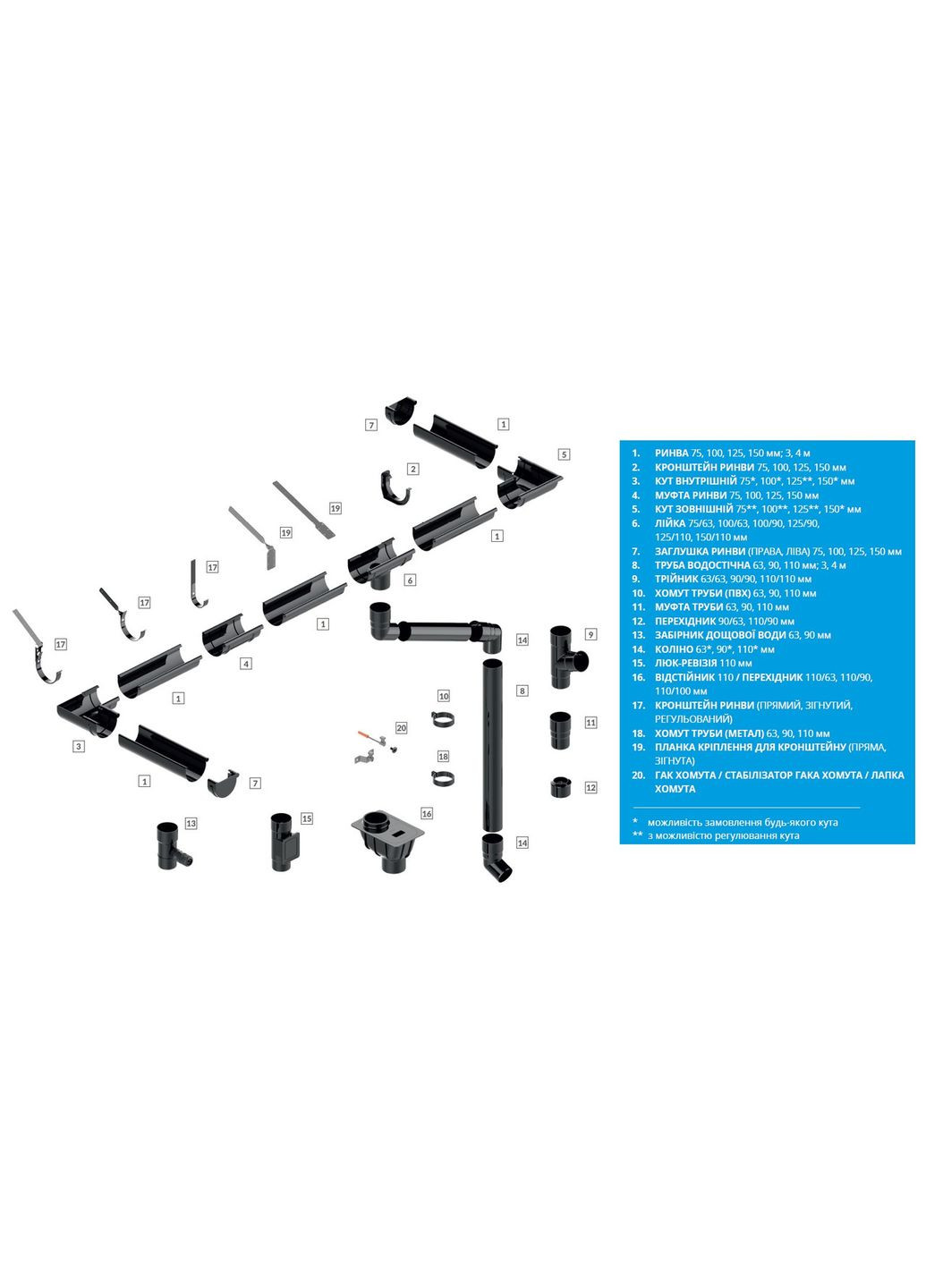 Тройник трубы 90/90/90 мм Бриза ПВХ 9005 Bryza (364865299)