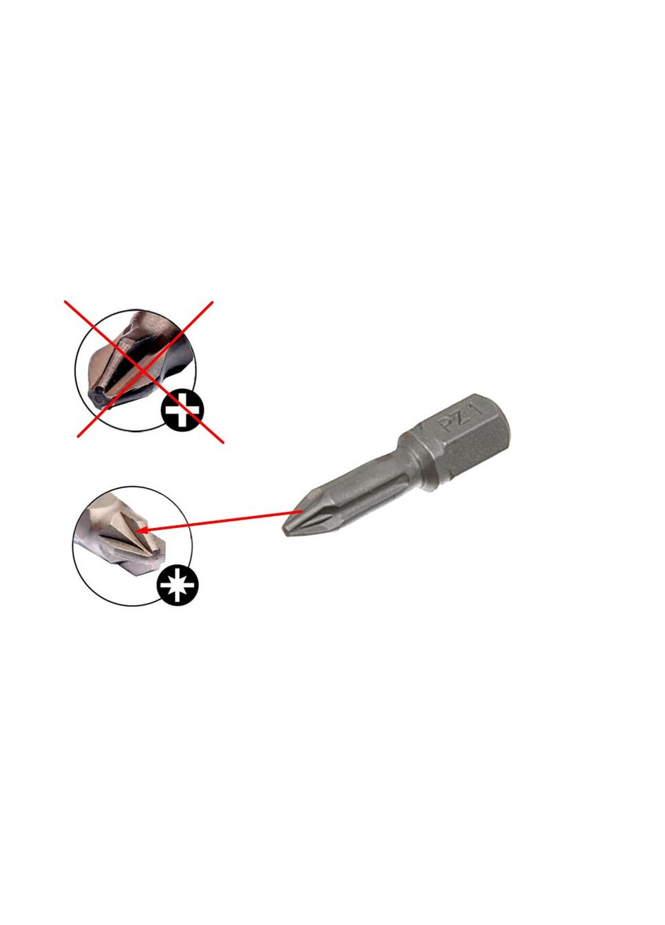 Набір біт насадок P-06096 (PZ1, 25 мм, 10 шт) Pozidrive біти з шестигранним хвостовиком (7658) Makita (300233684)