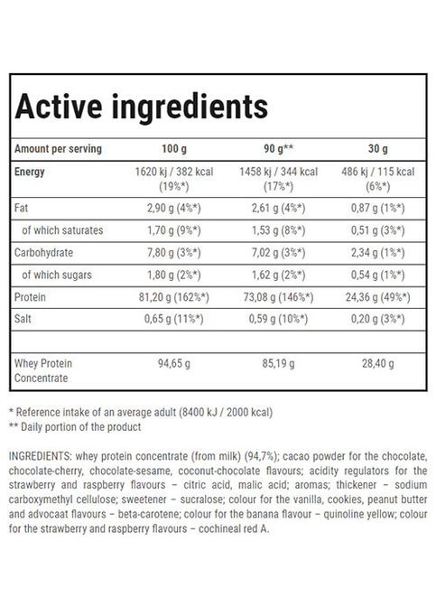 Whey 100 900 g /30 servings/ Salted caramel Trec Nutrition (332614782)