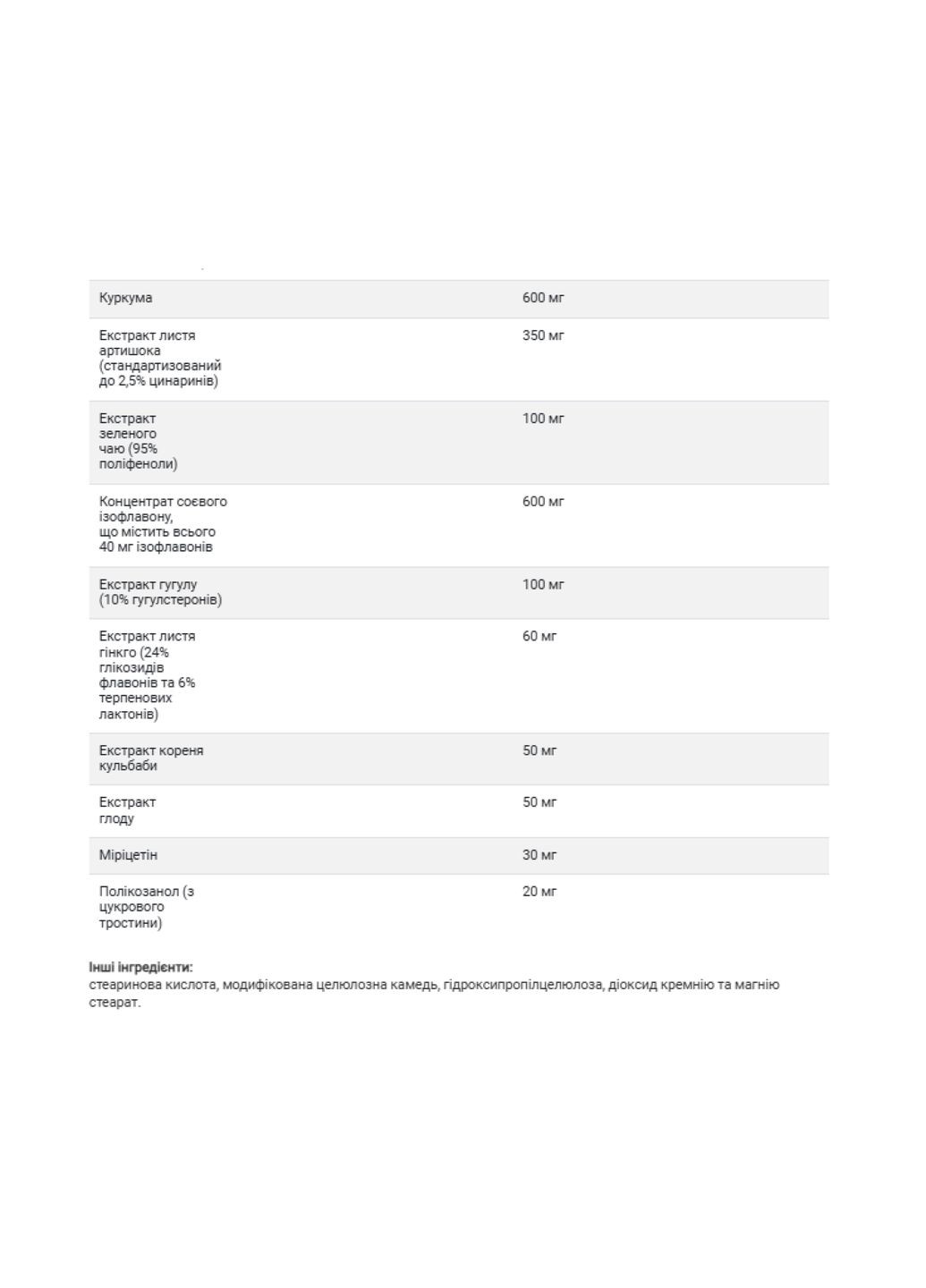 Протихолестериновый комплекс для нормализации холестерина Policosanol 60 таблеток Source Naturals (367957435)