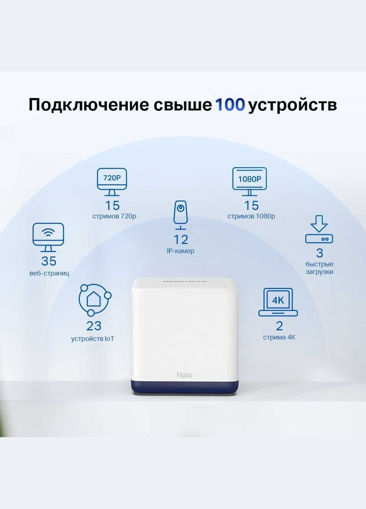 WiFi Mesh-система Halo H50G(3-pack) Mercusys (342331741)