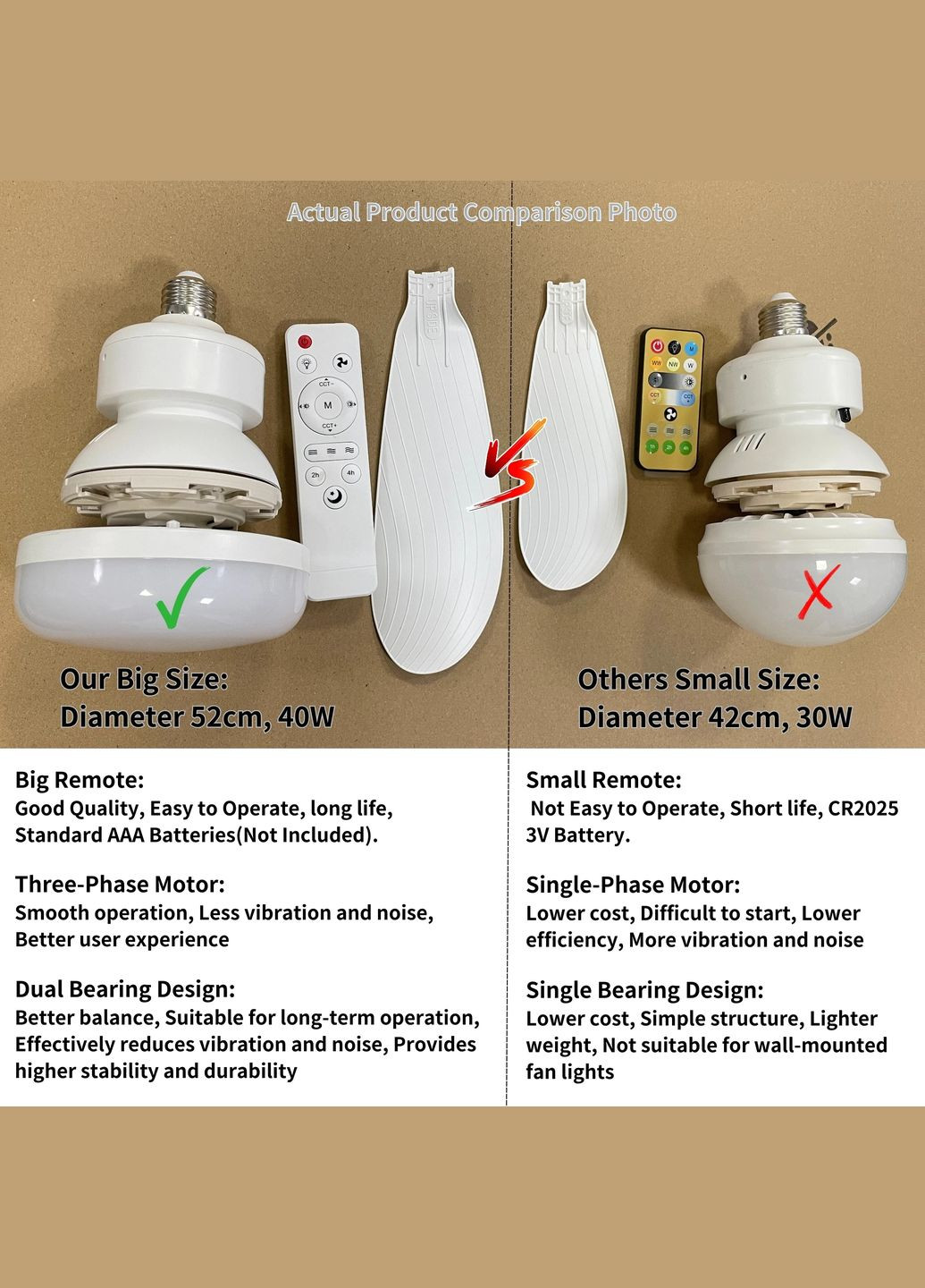 Стельовий вентилятор з підсвічуванням і дистанційним керуванням | 40 Вт | E27 | 6 лопатей | адаптер 120 мм Е27 Monocrystal (334878740)