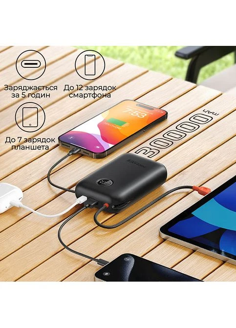 Powerbank 30000mAh 35W (powerpod-30.black) Promate (337515147)