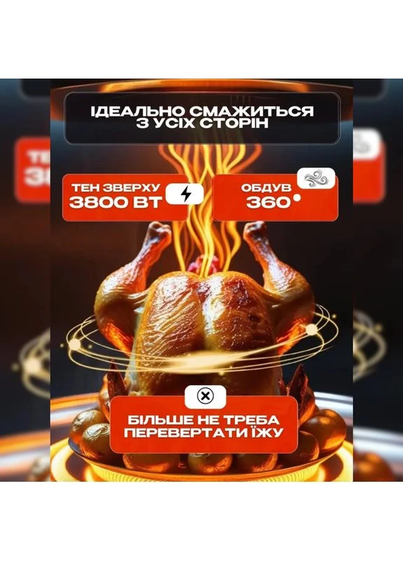 Аерофритниця AirFryer, Аерофритниця з регулюванням температури, ARG Rainberg (395980113)