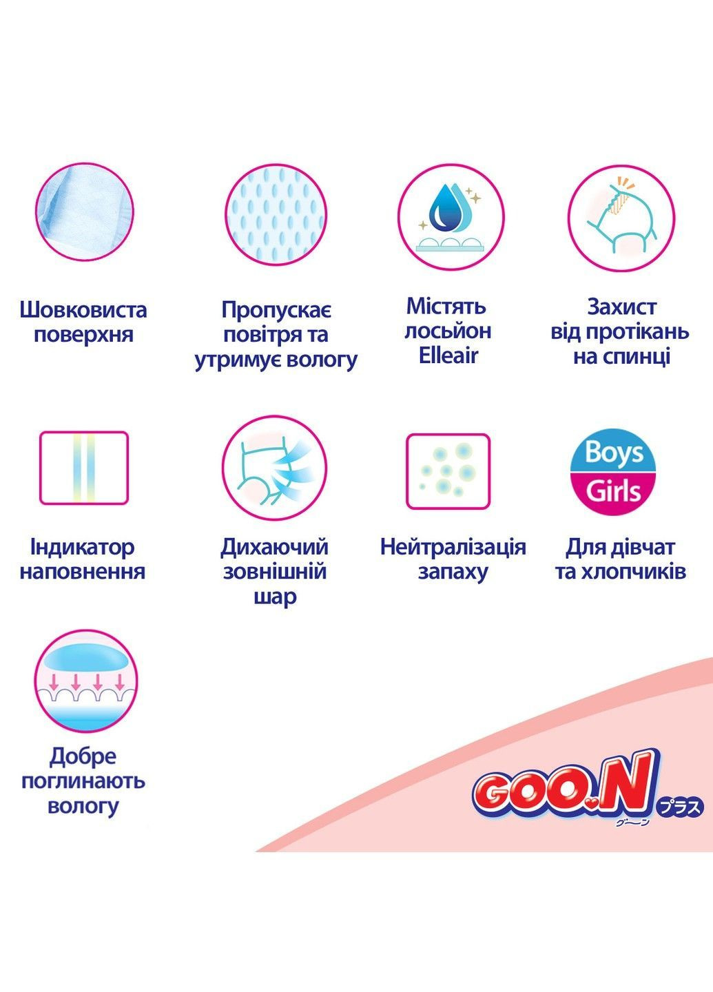 Підгузки Plus для дітей (розмір 3(M), 6-11 кг, 52 шт) Goo.N (366249585)
