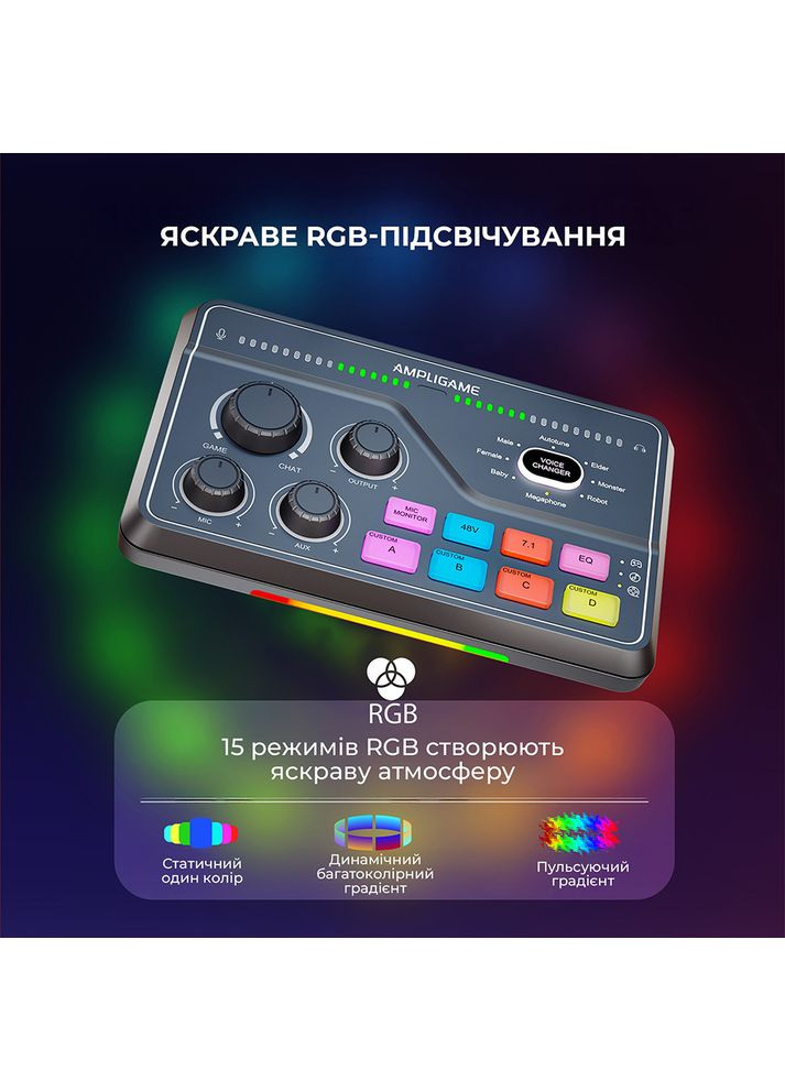 Мікшерний пульт Black (SC8) Fifine (368576053)