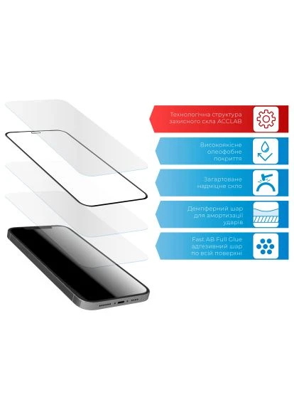 Стекло защитное (1283126508820) ACCLAB Full Glue Xiaomi Redmi 9A/9C (366663132)