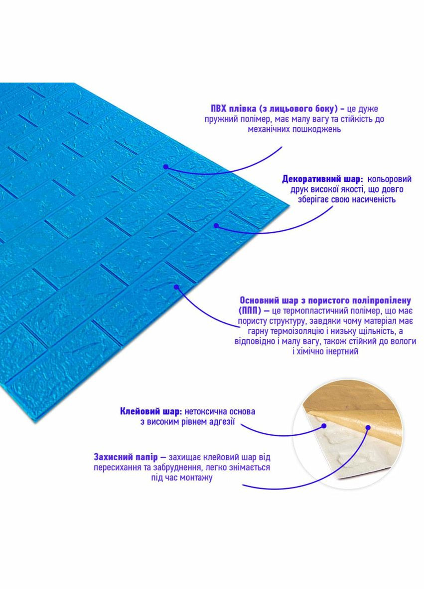 Самоклеющаяся 3D панель под синий кирпич 3080x700x3мм SW00001756 Sticker Wall (300241834)