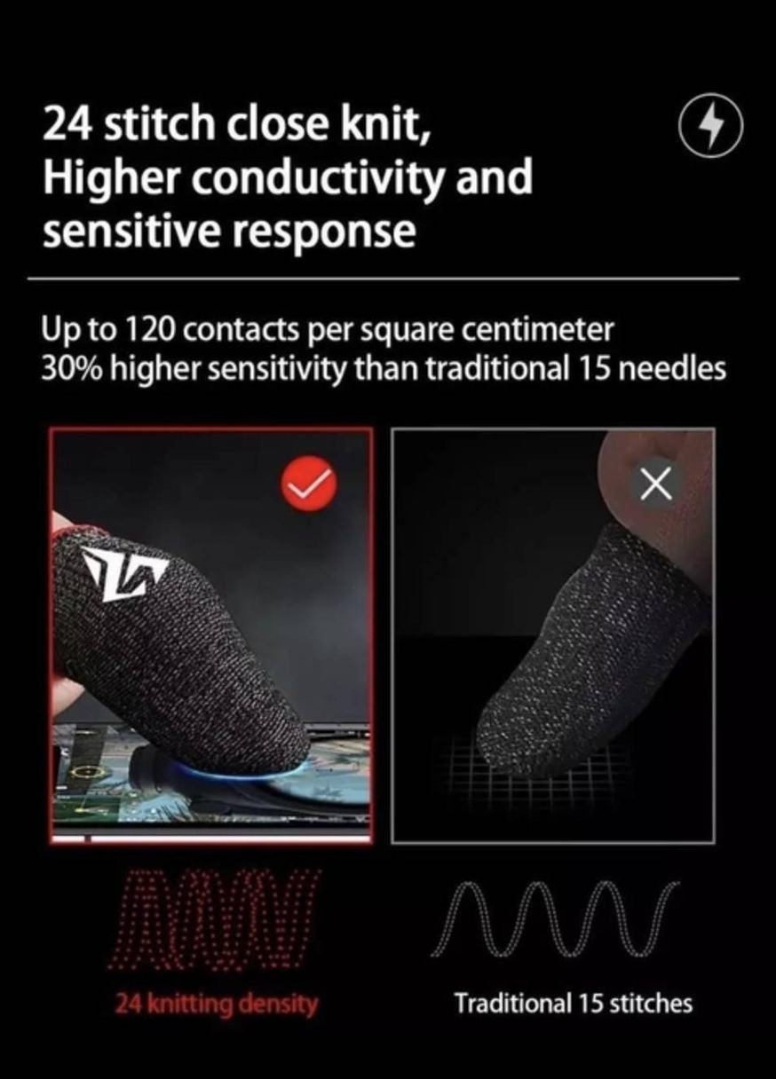 Киберспортивные сенсорные напальчники (носки) для игр на телефоне CoD 4 шт Фиолетовый CHOICE (318453729)