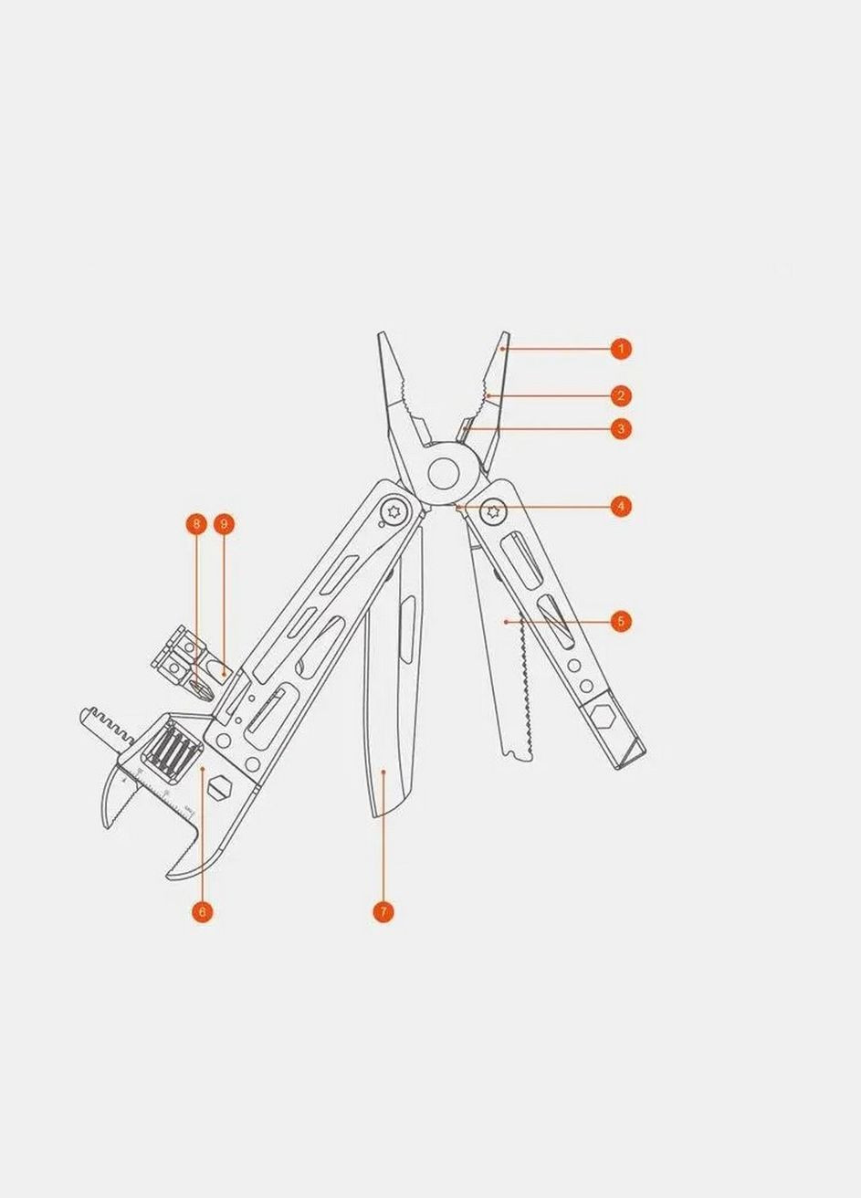 Мультитул Xiaomi Vanguard Multifunctional Wrench NE20131 NexTool (341324802)