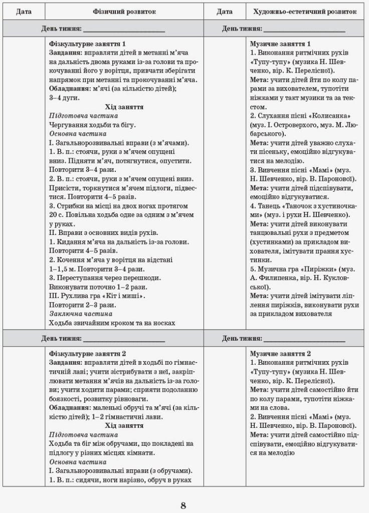 Інтегрований перспективно-календарний план. Ранній вік. Весна О134162У 9786170948298 РАНОК (302082874)