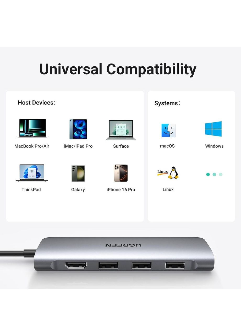 Адаптер хаб док-станция CM195 USB Type-C HDMI 4K 30Hz SD/TF Card USB 3.0x4 (15214) Ugreen (364462144)