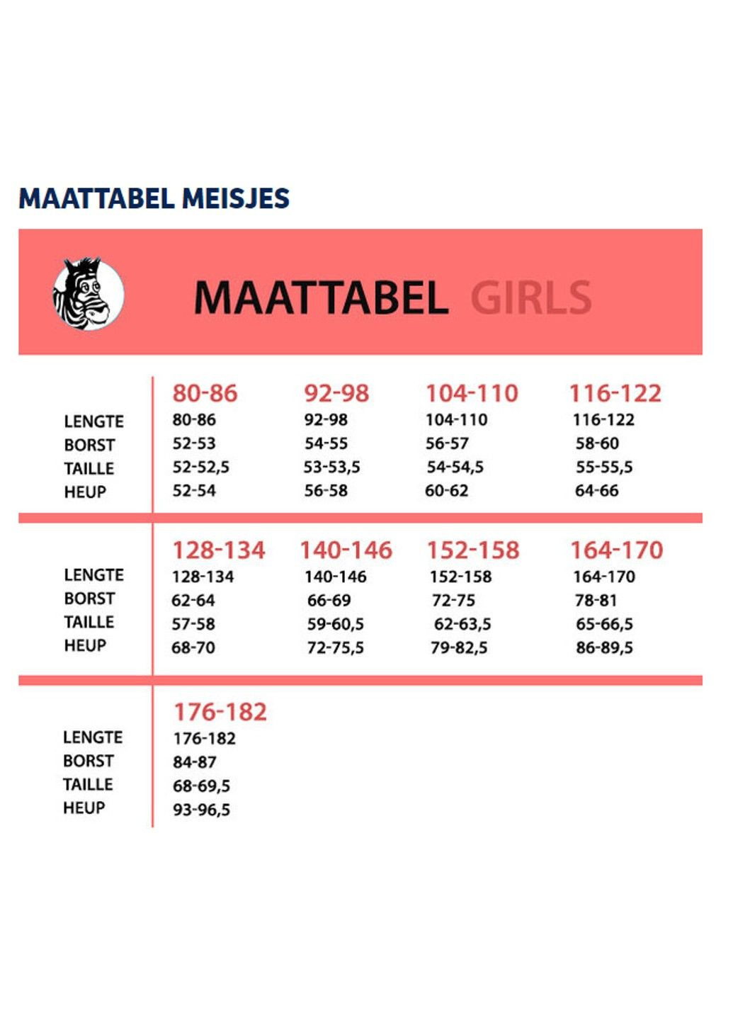 Рожева сукня на дівчинку tom-du рожева з принтом папуги TOM DU (302293274)