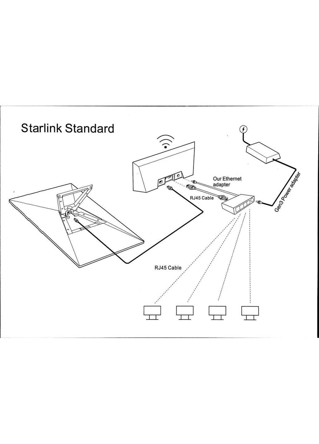 Сетевой адаптер Ethernet Adapter Starlink Gen 3 Mini No Brand (396517728)