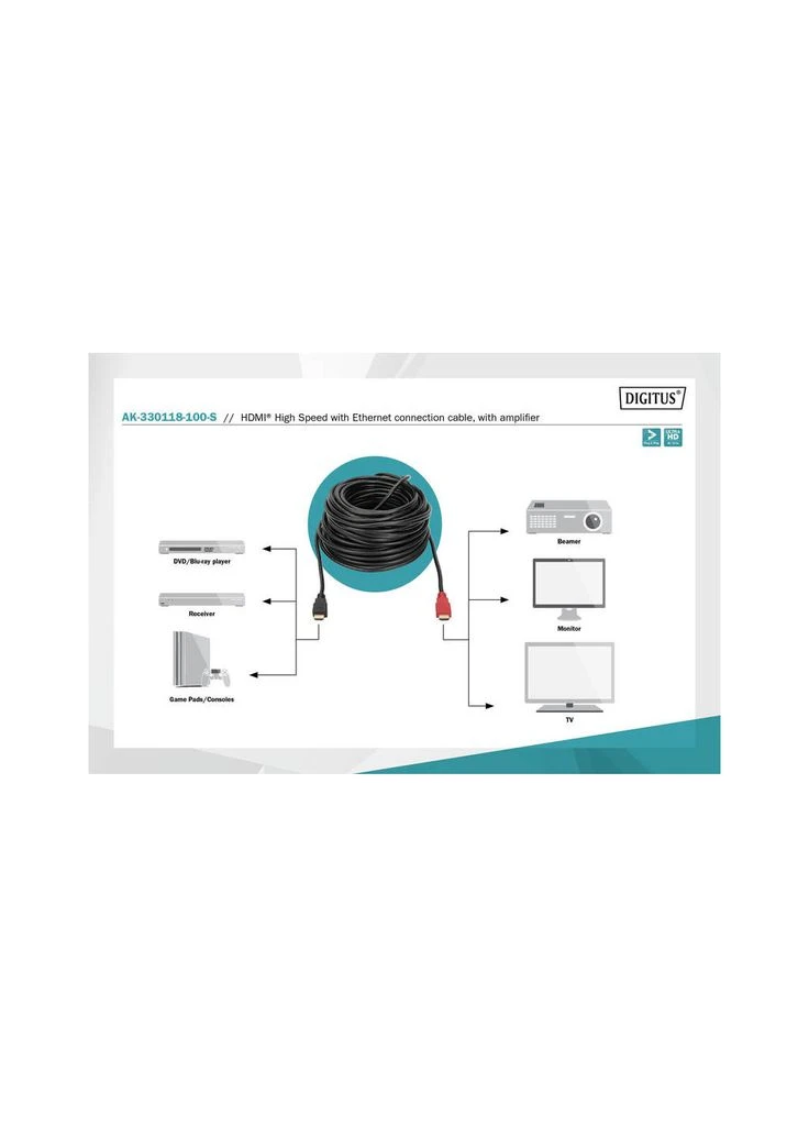 Мультимедийный кабель HDMI to HDMI 10.0m UHD 4K Amplifier (m153348) Digitus HDMI M to HDMI M 10.0m 4K Amplifier (378797973)