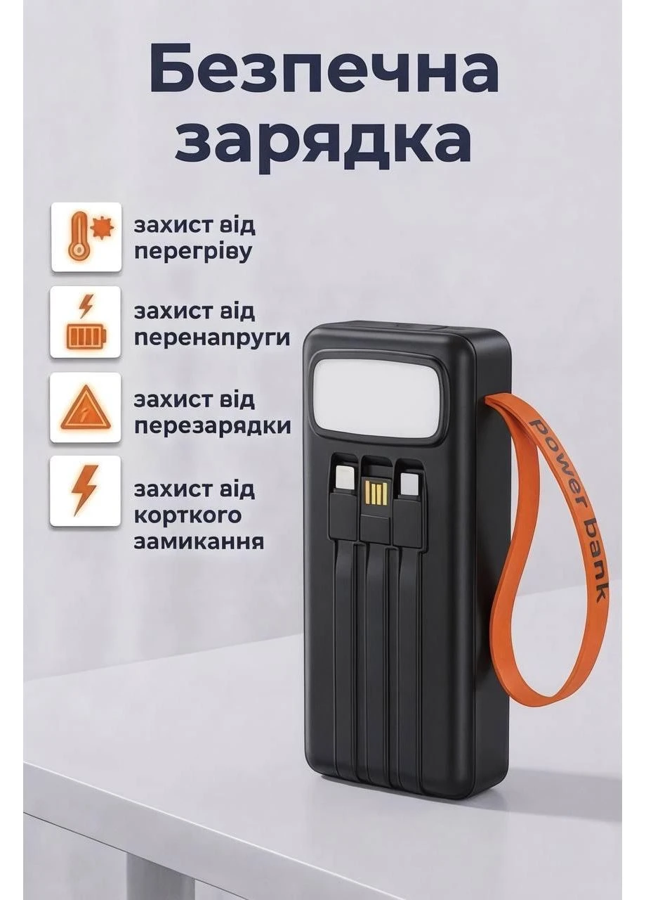 Повербанк 30000 mah мощный павербанк для роутера powerbank с фонариком и быстрой зарядкой power bank белый Remax (370805701)