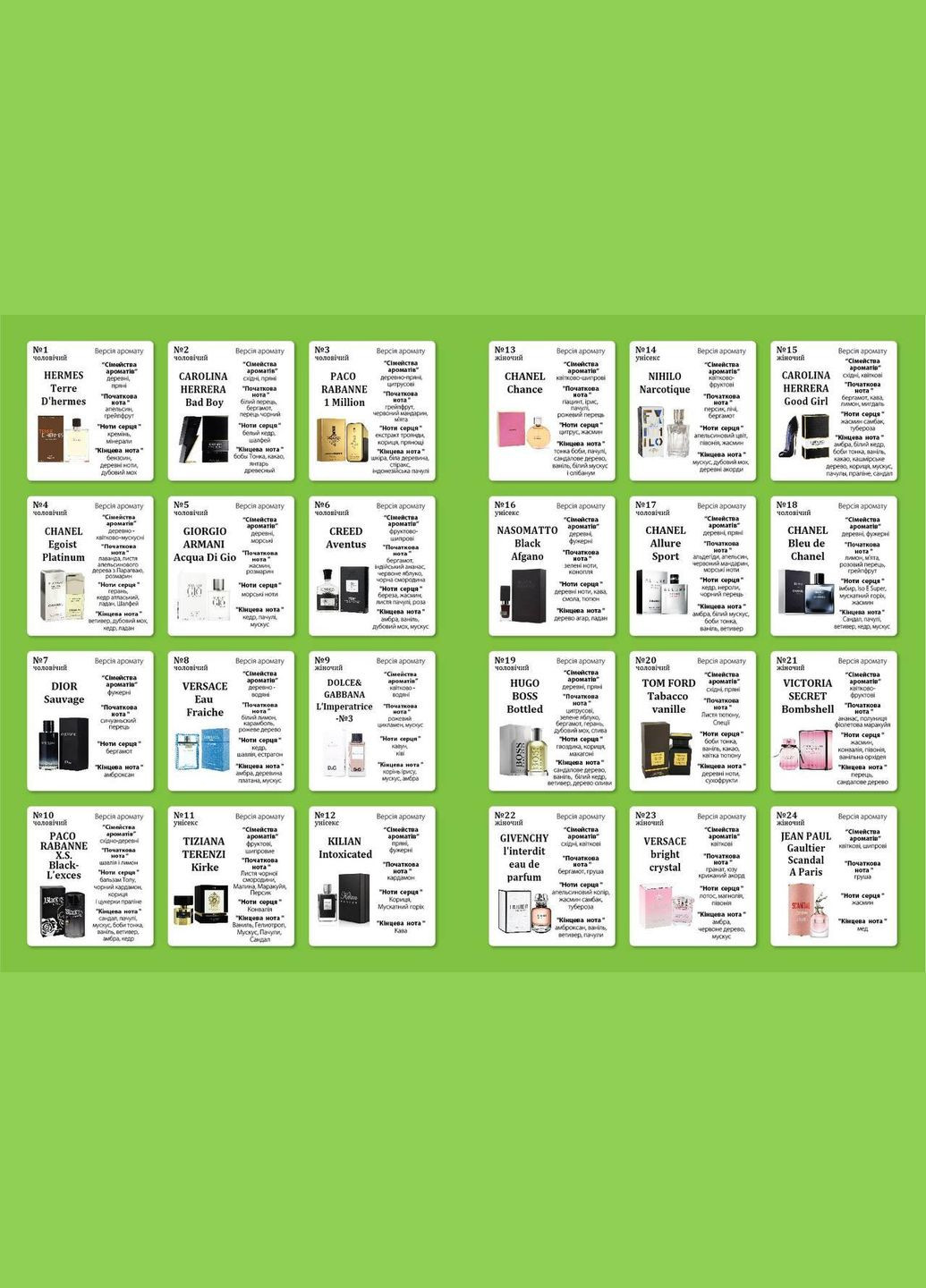 Автопарфуми Carolina Herrera - Good Girl СПРЕЙ 50 мл Vibe&Drive (331018148)