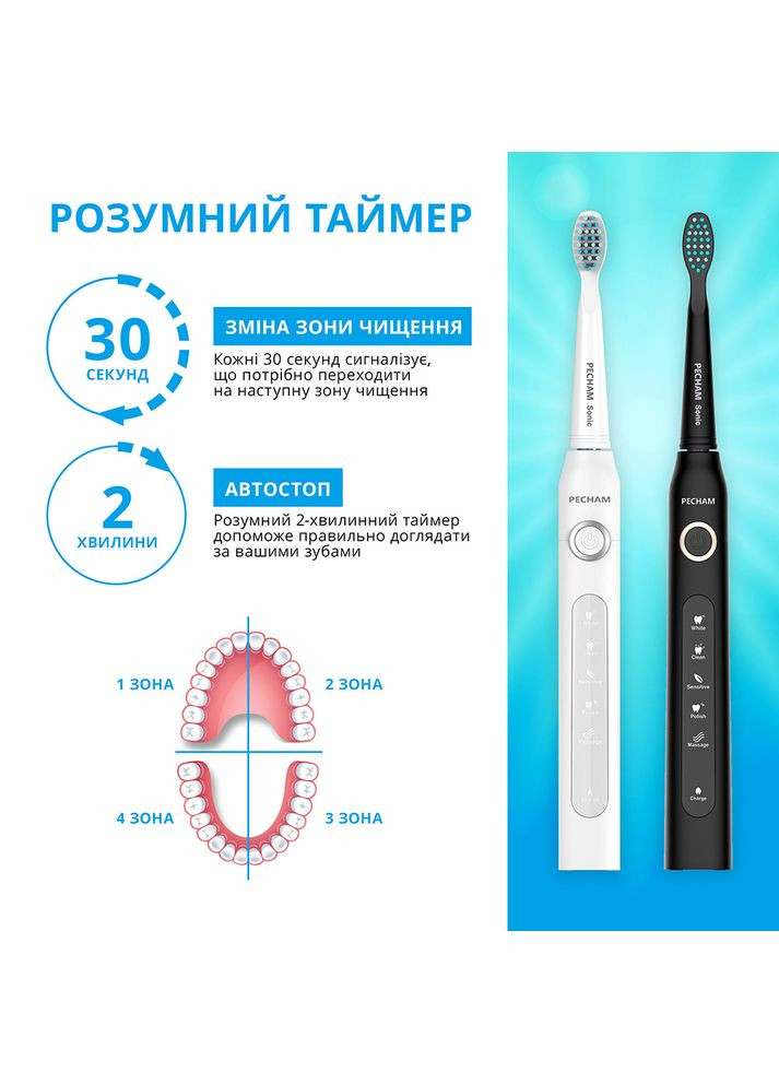 Набор зубных щеток Black & White Travel Set (0009119080224) PECHAM (306581708)