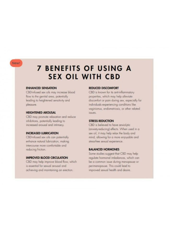 Масло для орального секса CBD Slow Sex Indiscrets 15 мл Bijoux (297130271)