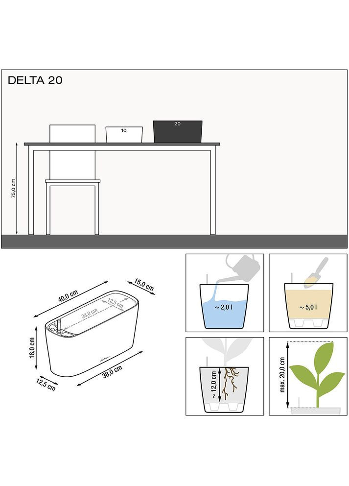 Кашпо Delta Premium 20 White (15560) Lechuza (323204760)