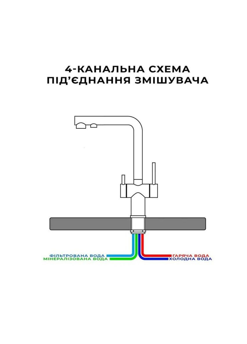 Комбінований змішувач на кухню чорний на 4 води FBB-33 Nett (336935113)