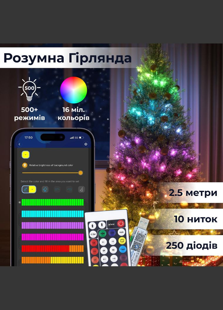 Умная гирлянда Smart 250 LED длина 2,5м с управлением смартфона прозрачная, мультиколор GarlandoPro 1733044W (306459757)