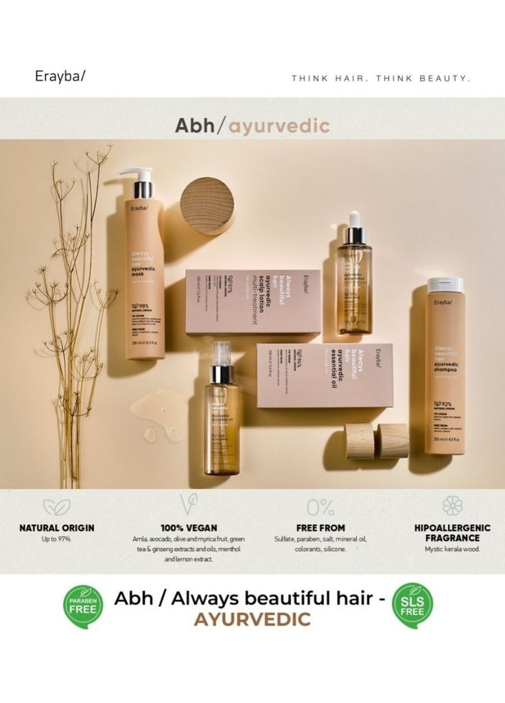 Лікувальна маска для волосся Always Beautiful Hair Ayurvedic Mask 250 мл Erayba - (302392622)