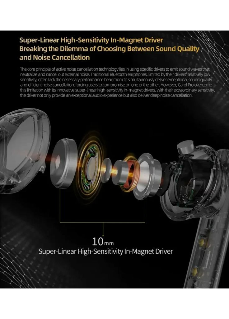 Гарнитура TWS Carol Pro black KZ (364674759)