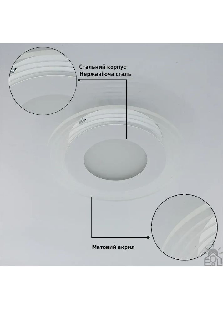 Светильник управляемый светодиодный PLAZA R 20Вт 230х45 мм ESLLSE (372463735)