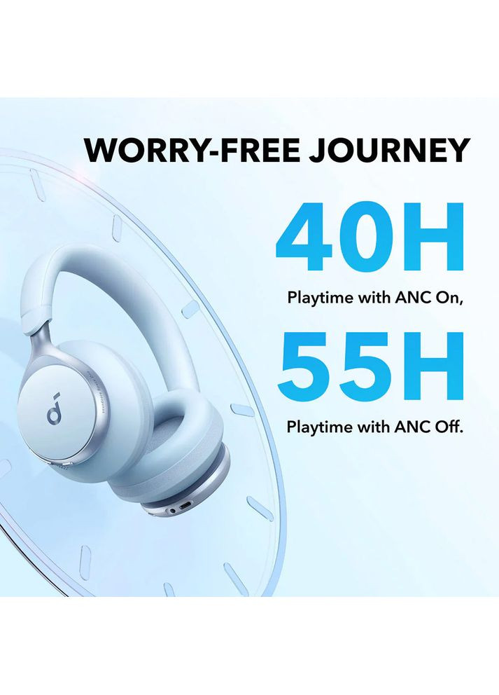 Гарнітура SoundCore Space One Blue (A3035G31) Anker (329143027)