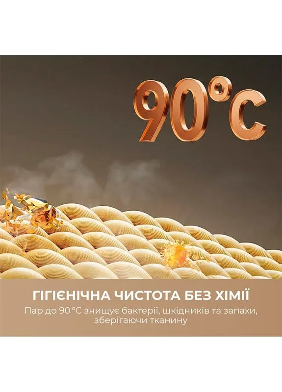 Стиральная машина S6 (DWF06S30CA) Dreame (391818387)