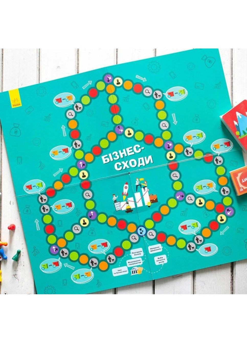 Настільна гра "Бізнес-сходи" РЛ902037У кубик, 5 фішок гравців, No Brand (362569193)