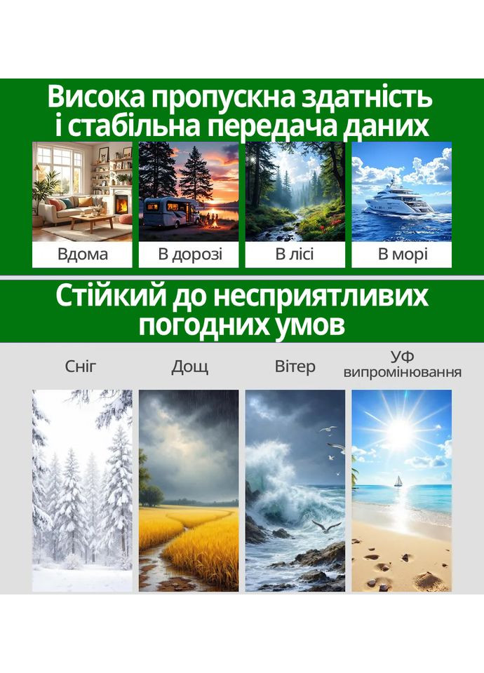Кабель живлення Type-C to DC 5 метрів для підключення роутера до повербанку чи зарядної станції 5.5x2.1мм 100W 5A, 3309956 Lem Berger (368801662)
