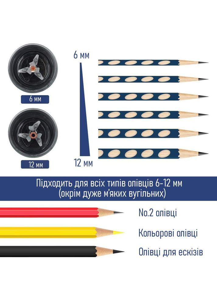 Точилка для олівців 8028 USB (6-12 мм) акумуляторна, біла Tenwin (327041831)