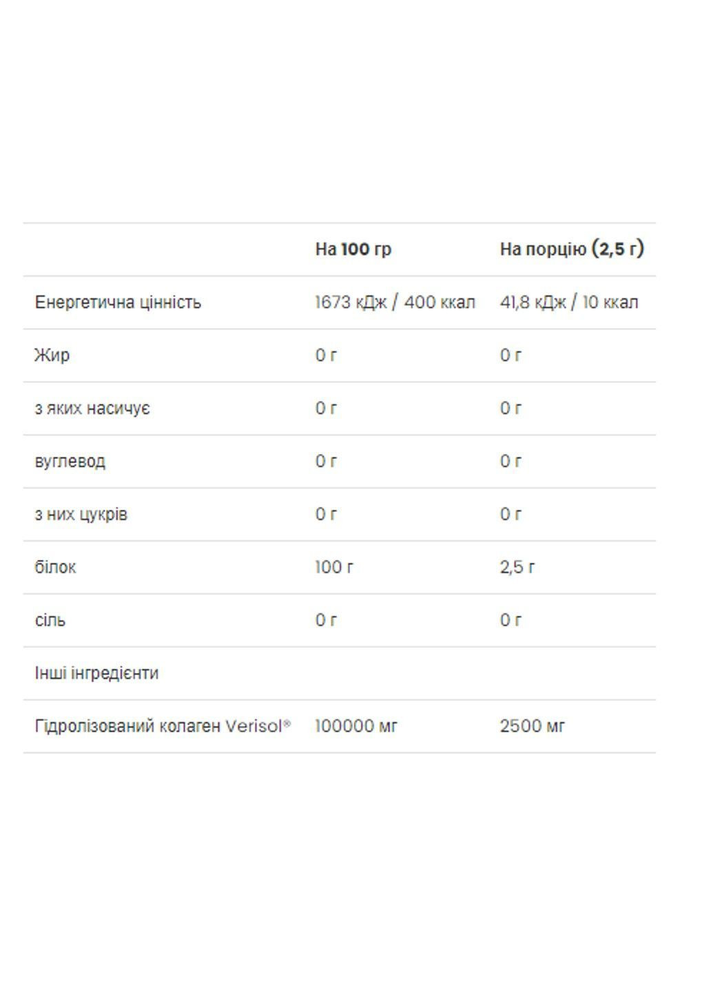 Колагенові пептиди VPLab Beauty Collagen Peptides, 150 г VPLab Nutrition (369621640)