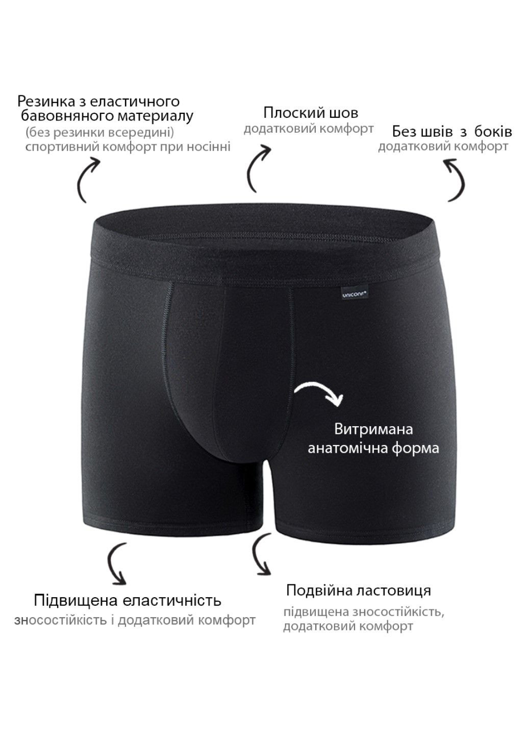 Набір чоловічих трусів (3 шт) Uniconf BB87 (300513676)