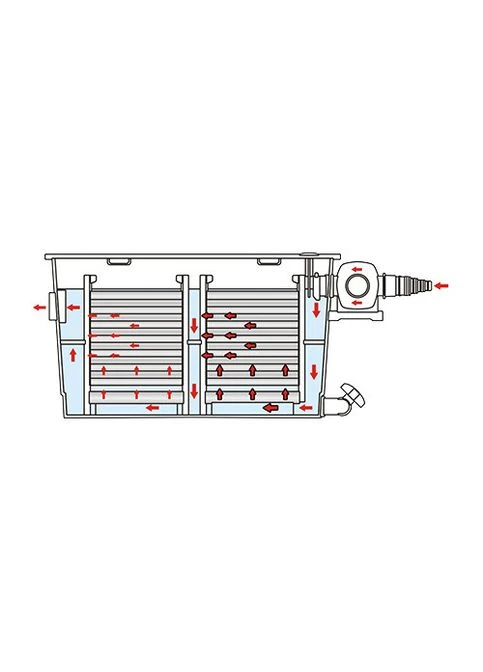 Фільтр зовнішній CBF 350B UV 24W, до 12000 л/год (*) Sunsun (295012885)