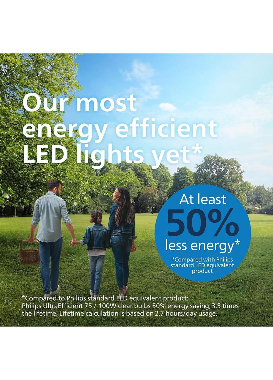 Світлодіодна лампа Ultra Efficient 7.3W = 100W, 1535 лм, E27, теплий білий 2700K, прозора, енергоощадна Philips (372154192)
