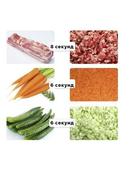 Измельчитель кухонный блендер с 2 скоростными режимами и чашей 3 л 800 Вт (BM474) Kingberg (372603034)