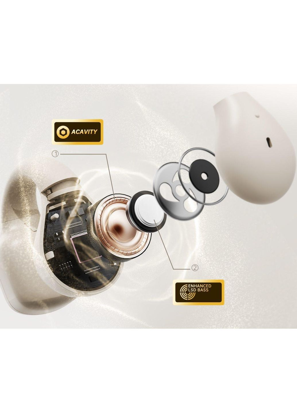 Кісткові бездротові навушники-кліпси ClipBuds R2 з направленим звуком і Bluetooth 5.4 Langsdom (349824301)