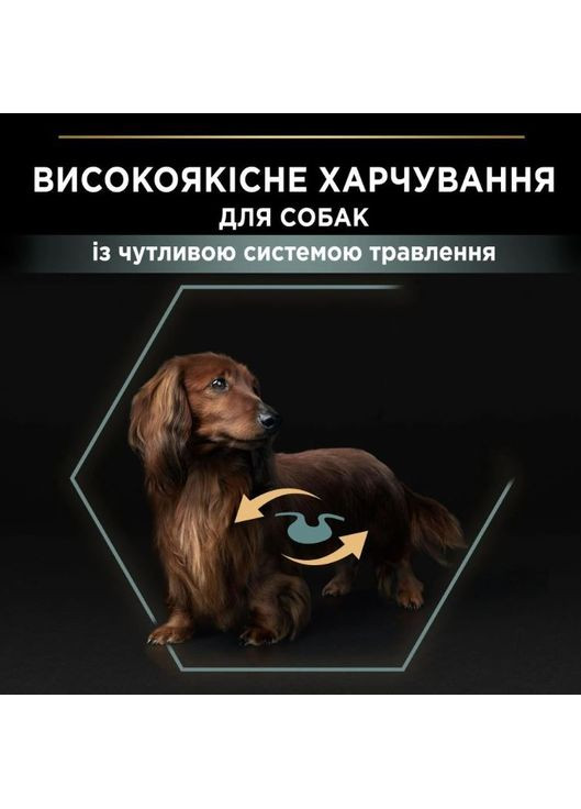 Сухой корм для собак с чувствительным пищеварением Pro Plan Small&Mini 1+ Sensitive Digestion беззерновой с индейкой 7 кг Purina (358649248)