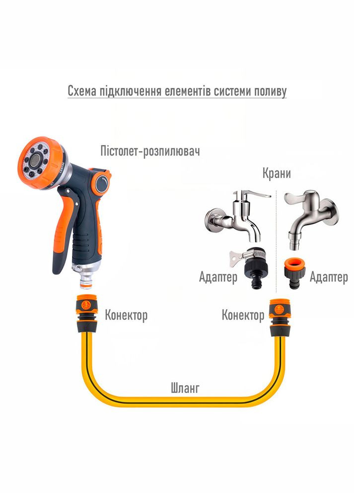 Конектор для шланга 3/4" MY-5503 перехідник швидкознімний для поливу Losso (327041799)