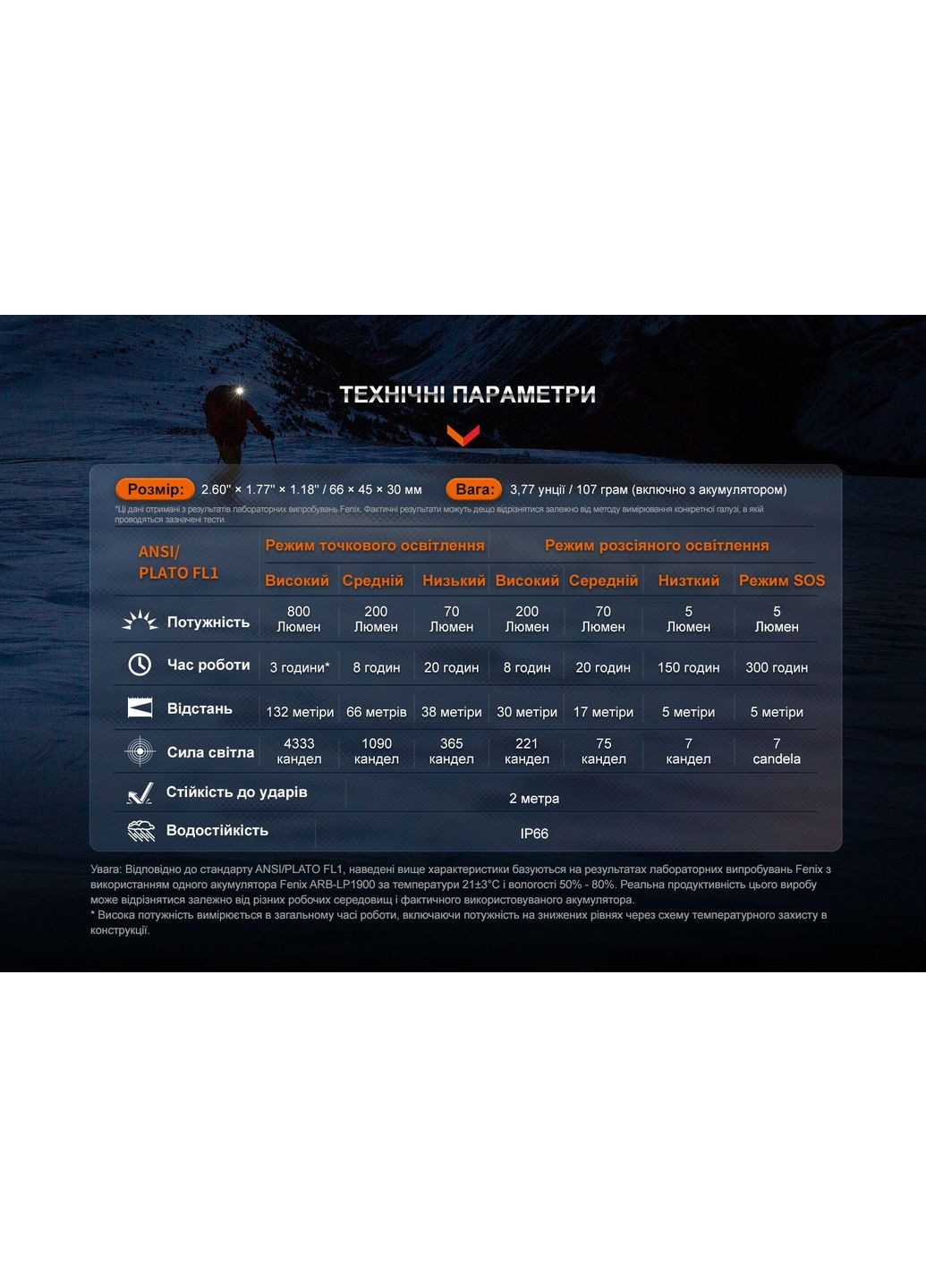 Фонарь налобной HL32R-T красный (A-017039) Fenix (317048516)