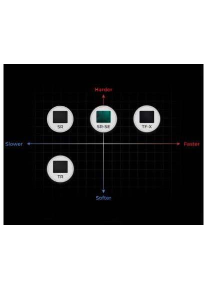 Коврик для мышки (9H.N51FQ.A2E) Zowie G-SR III Black (370016591)