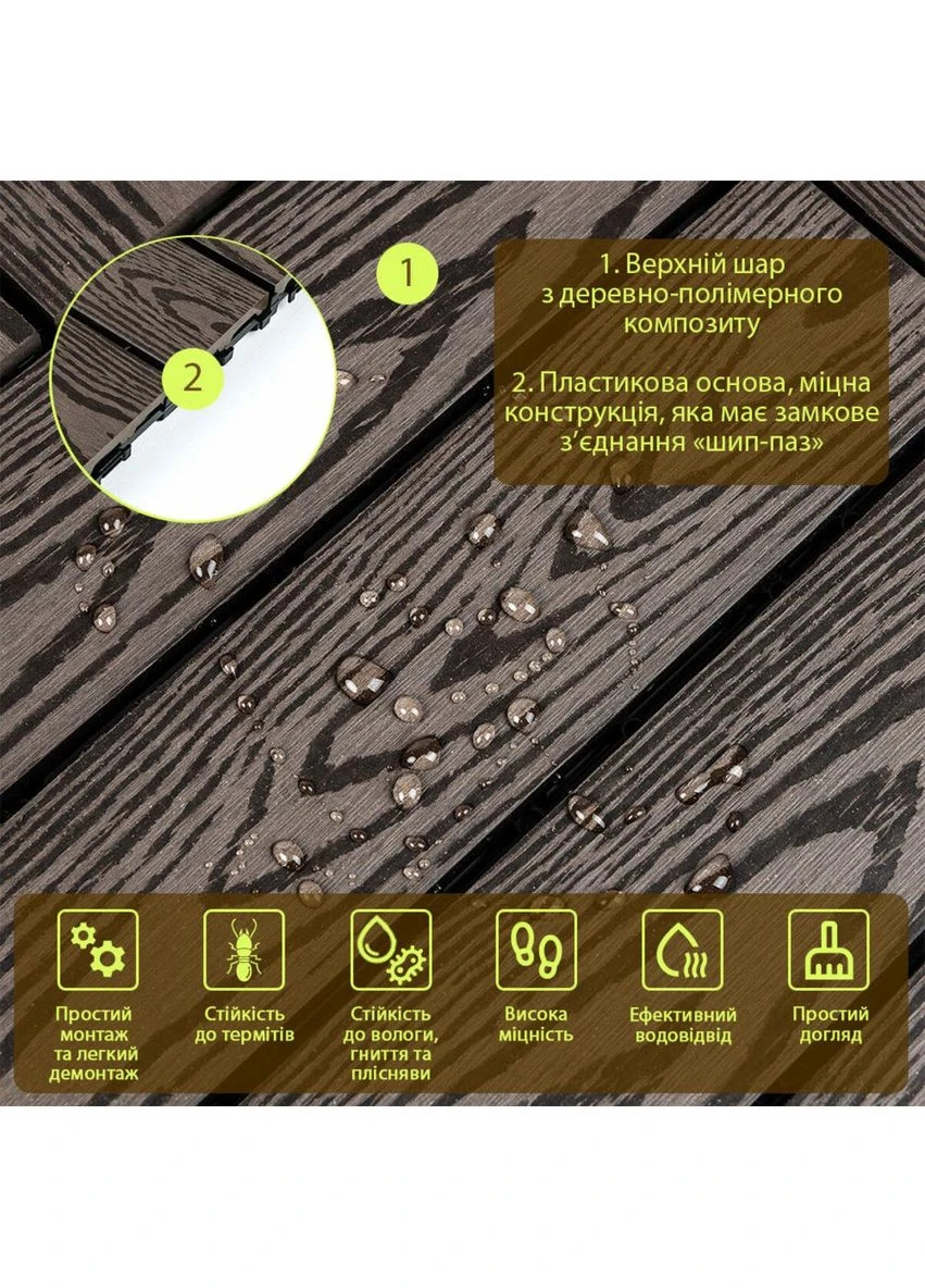 Композитная плитка ДПК 300х300х23мм Кедр (D) SW-00001705 Sticker Wall (401061799)