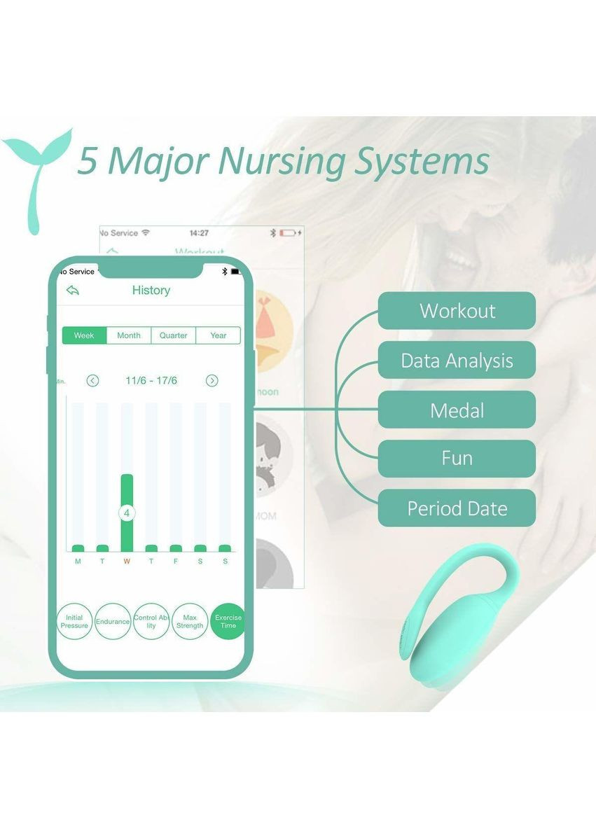 Смарт-тренажер Кегеля Magic Motion Kegel Rejuve, бюджетный вариант, для тренировок и удовольствия No Brand (366879170)