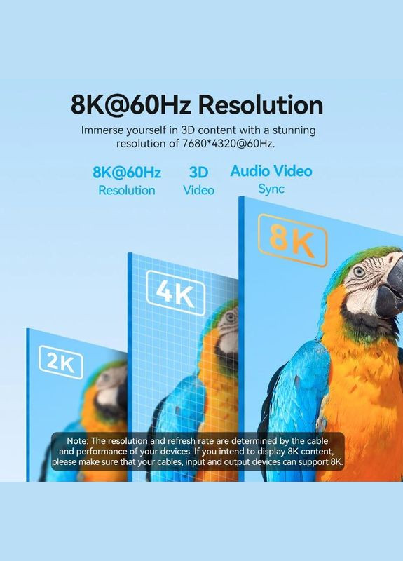 Кабель USB 3.1 TypeC M - HDMI M, 1.8m 8K 60 Гц Zinc Alloy TPE Black Vention (315143543)